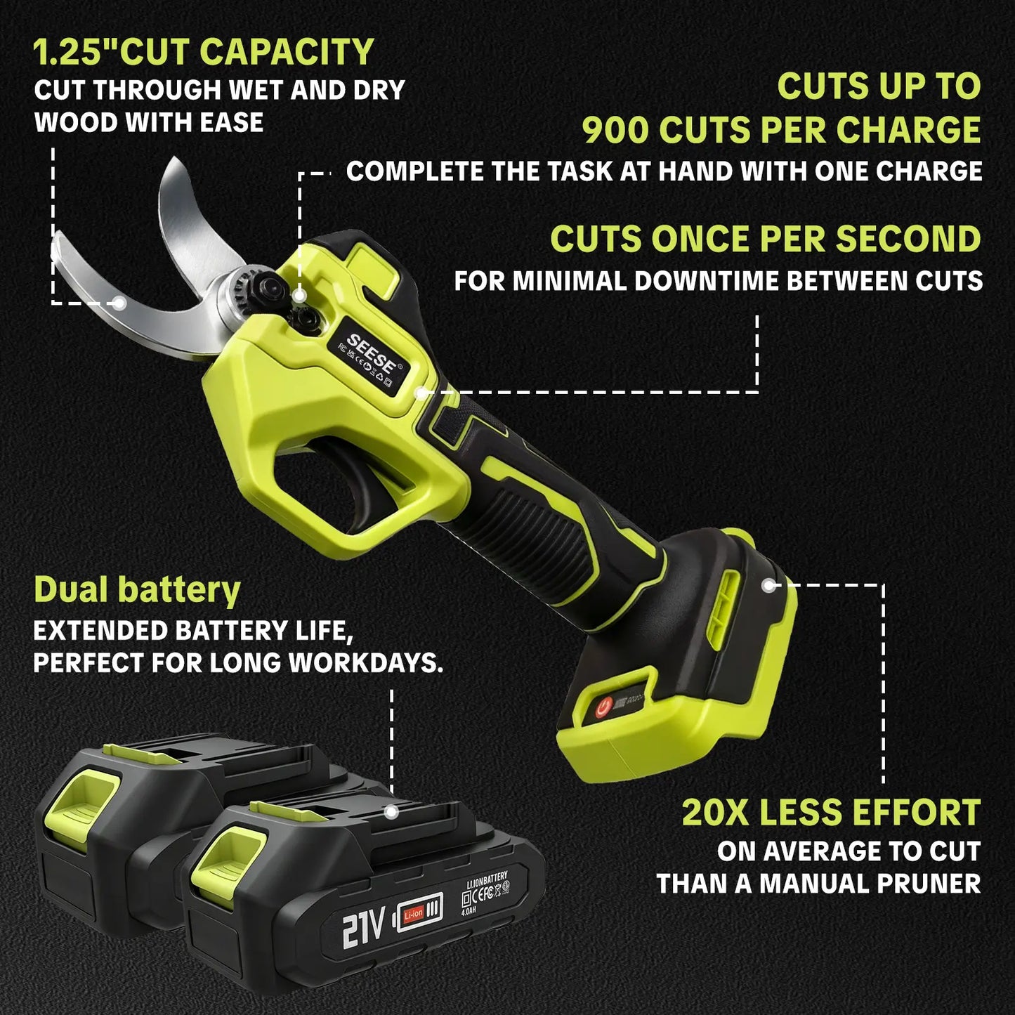 SEESE Electric Pruning Shears for Gardening 21V Cordless